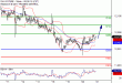 DAX-21042017-LV-4.gif