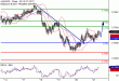 AUDUSD-21042017-LV-10.gif