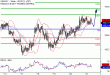 USDJPY-21042017-LV-9.gif