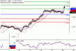 USDCAD-21042017-LV-16.gif