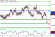 NZDUSD-21042017-LV-18.gif