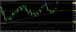 eurusd-24042017-analyza.jpg