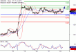 GBPUSD-24042017-LV-2.gif