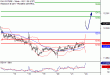 DAX-24042017-LV-4.gif