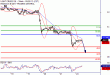 WTI-24042017-LV-9.gif