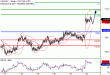 USDJPY-24042017-LV-7.gif