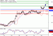 GBPJPY-24042017-LV-10.gif