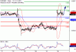 EURGBP-24042017-LV-14.gif