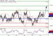 NZDUSD-24042017-LV-15.gif