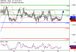 GBPUSD-25042017-LV-2.gif