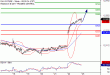 DAX-25042017-LV-4.gif