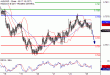 AUDUSD-25042017-LV-10.gif