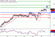 USDCAD-25042017-LV-14.gif