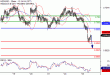 NZDUSD-25042017-LV-15.gif