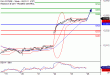 DAX-26042017-LV-4.gif