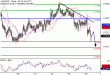 AUDUSD-26042017-LV-7.gif