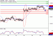 EURGBP-26042017-LV-11.gif