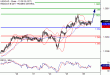 USDCAD-26042017-LV-10.gif