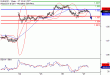 EURUSD-27042017-LV-1.gif