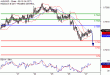 AUDUSD-27042017-LV-11.gif