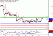 WTI-27042017-LV-12.gif