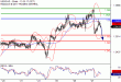 USDCAD-27042017-LV-16.gif