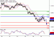 NZDUSD-27042017-LV-17.gif