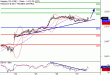 NQ-27042017-LV-19.gif