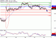 EURUSD-28042017-LV-1.gif