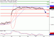 DAX-28042017-LV-4.gif