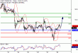 WTI-28042017-LV-11.gif