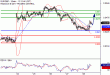 EURGBP-28042017-LV-15.gif