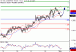 GBPUSD-01052017-LV-2.gif