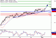 GBPJPY-01052017-LV-10.gif