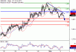 GBPUSD-02052017-LV-2.gif