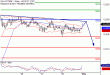 DAX-02052017-LV-4.gif