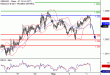 GBPUSD-03052017-LV-2.gif