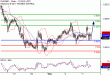 EURGBP-03052017-LV-16.gif