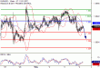 EURUSD-04052017-LV-1.gif