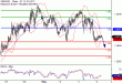 GBPUSD-04052017-LV-2.gif