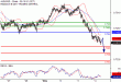 AUDUSD-04052017-LV-11.gif