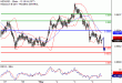 NZDUSD-04052017-LV-19.gif