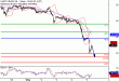 WTI-05052017-LV-11.gif