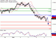 AUDUSD-05052017-LV-10.gif