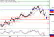 USDJPY-05052017-LV-9.gif