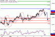 EURGBP-05052017-LV-15.gif