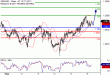 GBPUSD-08052017-LV-2.gif