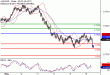 AUDUSD-08052017-LV-8.gif