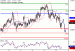 EURGBP-08052017-LV-14.gif