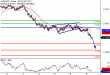 AUDUSD-09052017-LV-10.gif